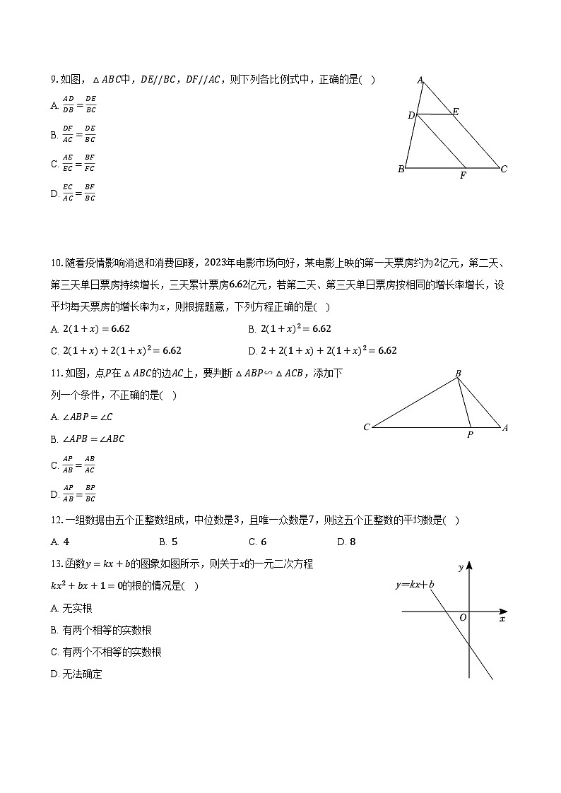 2023-2024学年河北省唐山市遵化二中九年级（上）第一次月考数学试卷（10月份）（含解析）第2页