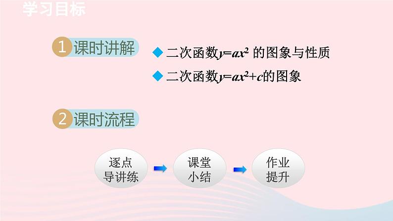 2024春九年级数学下册第2章二次函数2二次函数的图象与性质第2课时二次函数y=ax2y=ax2+c的图象与性质课件（北师大版）第2页