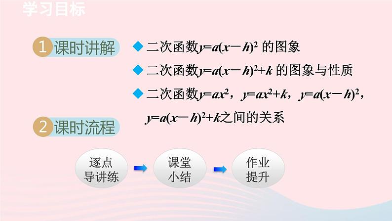 2024春九年级数学下册第2章二次函数2二次函数的图象与性质第3课时二次函数y=ax－h2y=ax－h2+k的图象与性质课件（北师大版）第2页