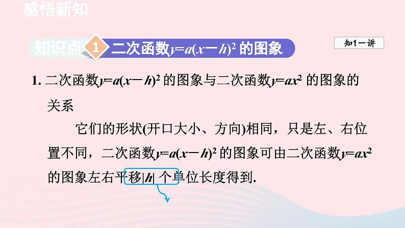 2024春九年级数学下册第2章二次函数2二次函数的图象与性质第3课时二次函数y=ax－h2y=ax－h2+k的图象与性质课件（北师大版）第3页