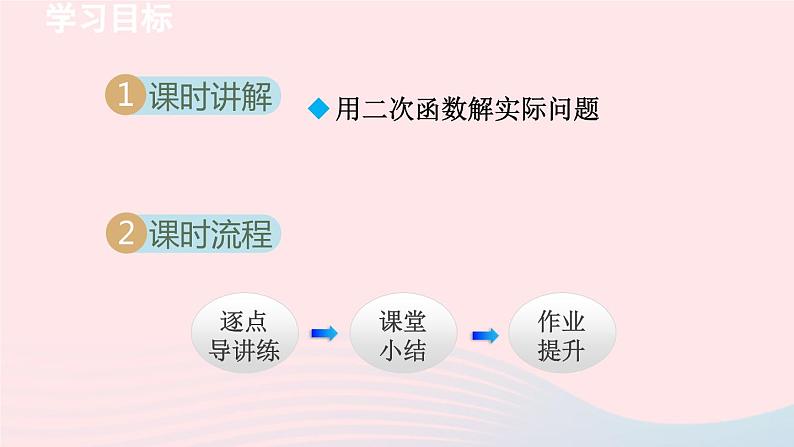 2024春九年级数学下册第2章二次函数4二次函数的应用课件（北师大版）第2页