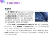 第6章 实数 单元学习主题分析 人教版七年级下册大单元教学课件
