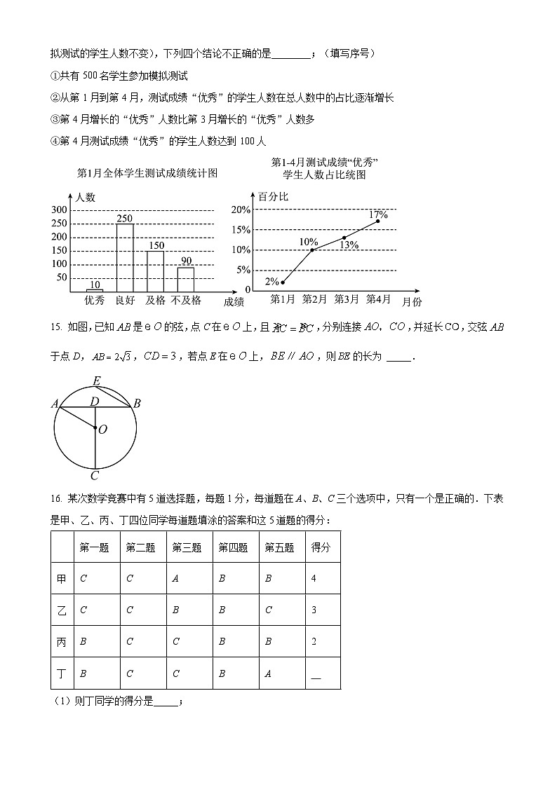 北京市理工大学附属中学分校2023-2024学年九年级下学期开学考试数学试题（原卷版+解析版）03