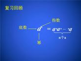 1.1 《同底数幂的乘法》课件+素材