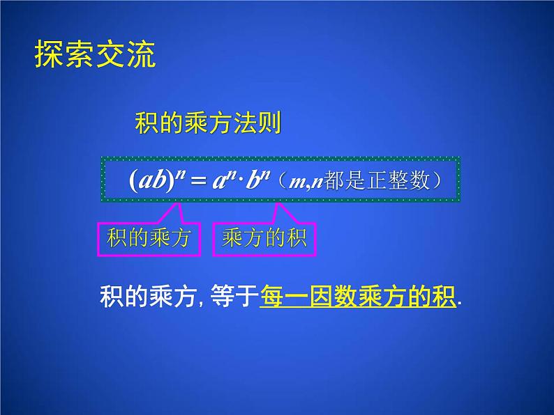 2023年初中数学北师大版七下课件：第一章 1.2幂的乘方与积的乘方（第2课时）第6页