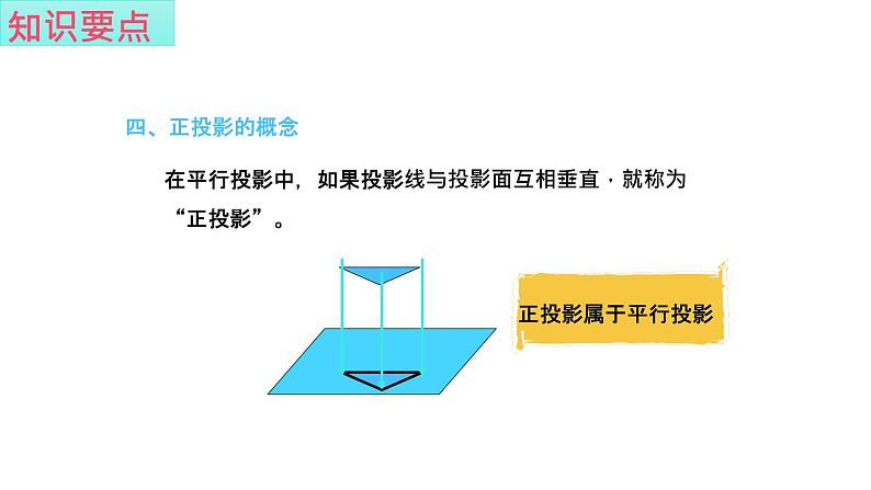 第3章投影和视图知识梳理课件2023-2024学年湘教版九年级数学下册05