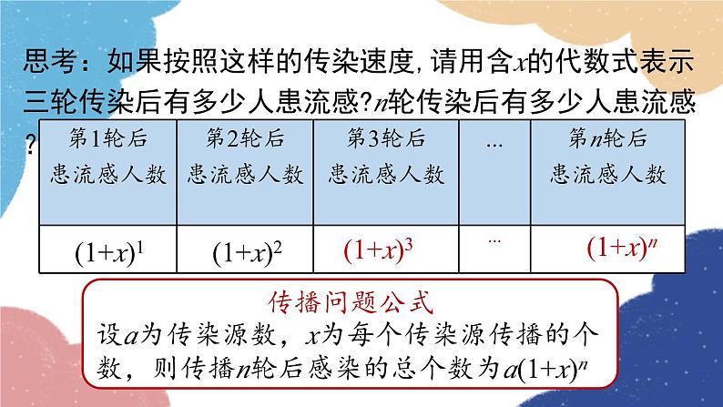 人教版数学九年级上册 21.3实际问题与一元二次方程课时1课件第7页