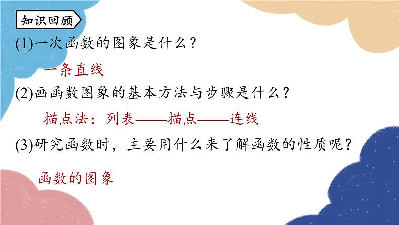 人教版数学九年级上册 22.1二次函数的图象和性质课时2课件第2页