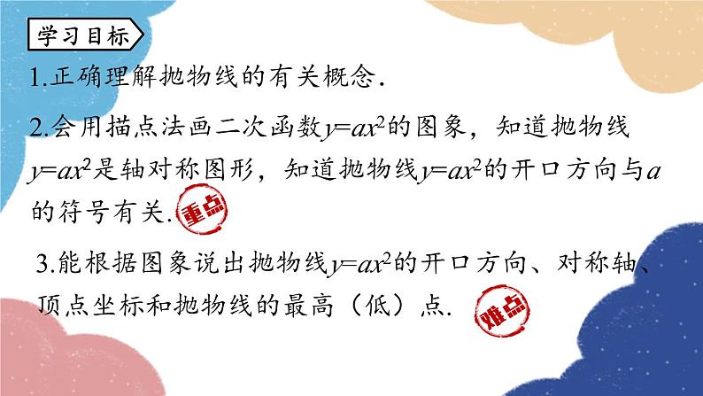 人教版数学九年级上册 22.1二次函数的图象和性质课时2课件第3页