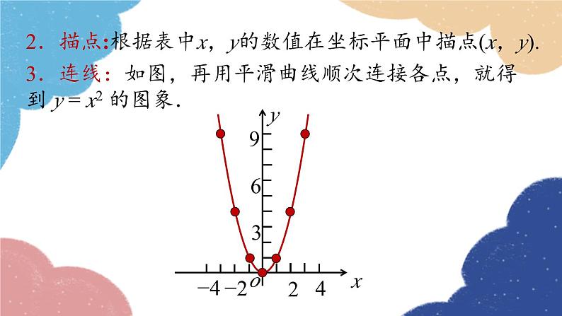 人教版数学九年级上册 22.1二次函数的图象和性质课时2课件第6页