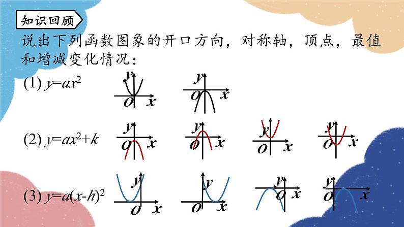 人教版数学九年级上册 22.1二次函数的图象和性质课时4课件02