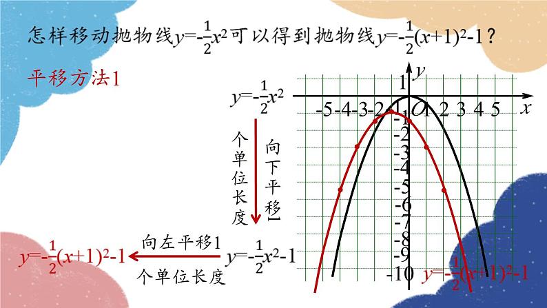 人教版数学九年级上册 22.1二次函数的图象和性质课时4课件07