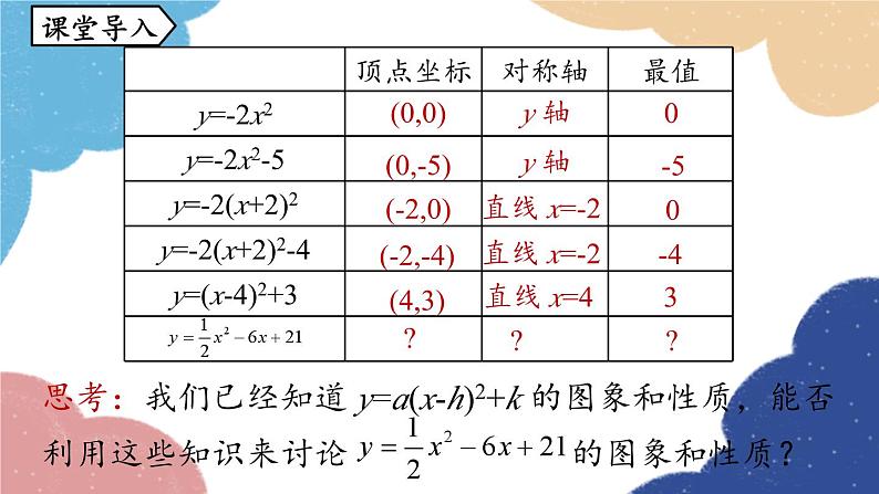 人教版数学九年级上册 22.1二次函数的图象和性质课时5课件第4页