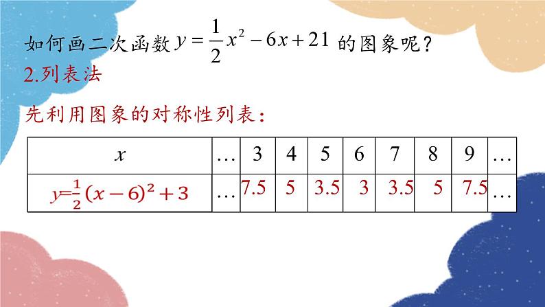 人教版数学九年级上册 22.1二次函数的图象和性质课时5课件第8页