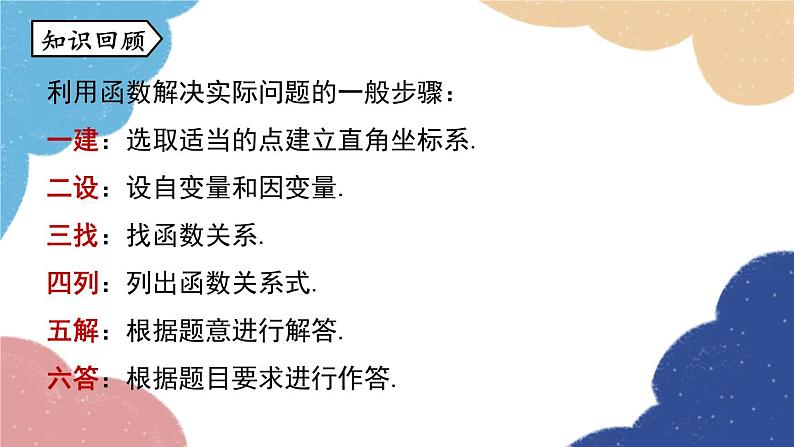 人教版数学九年级上册 22.3实际问题与二次函数课时3课件02