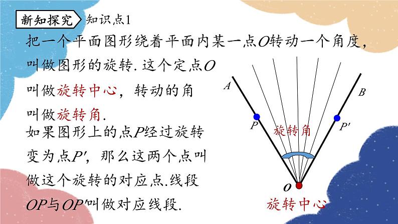 人教版数学九年级上册 23.1图形的旋转课时1课件05