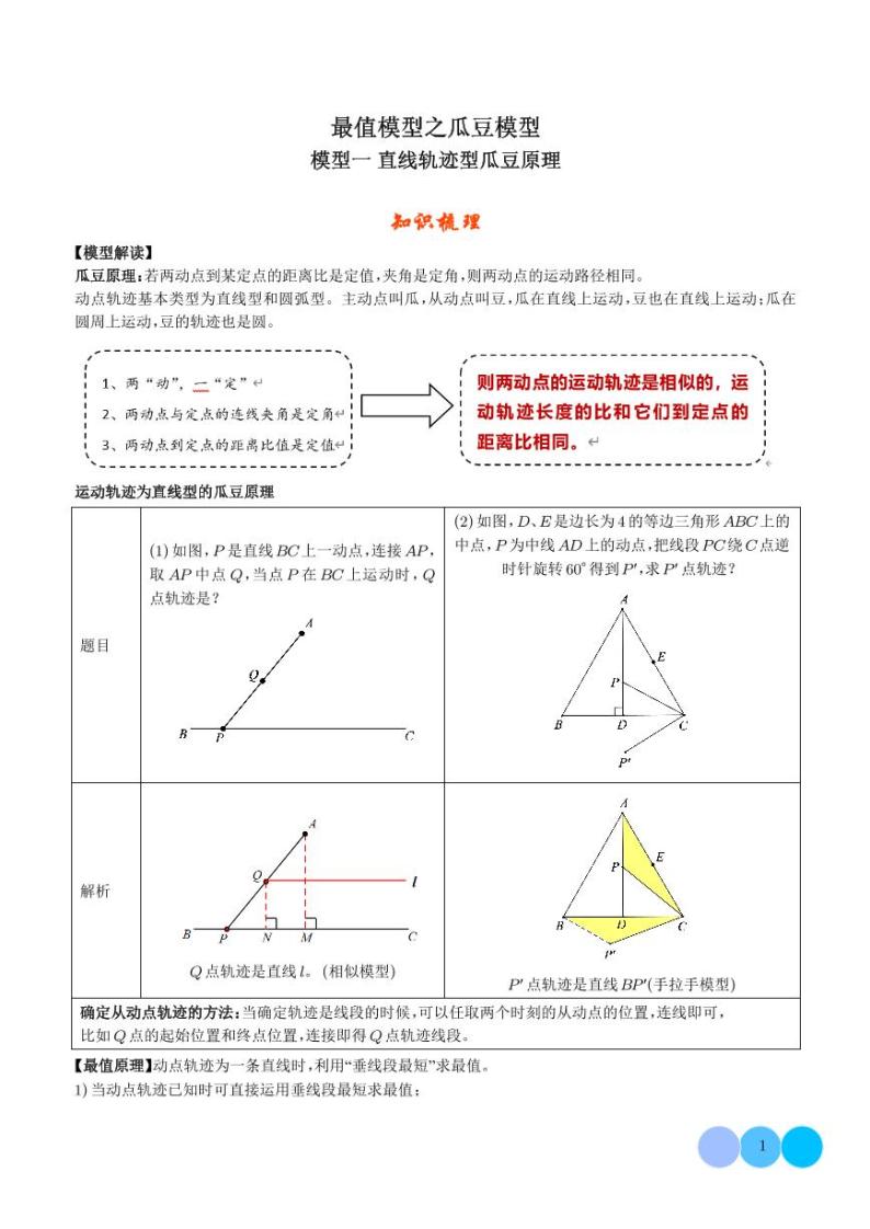 2024年中考数学--最值模型之瓜豆模型学案01