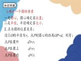 人教版數(shù)學(xué)九年級上冊 24.2點和圓、直線和圓的位置關(guān)系課時2課件