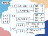 人教版數(shù)學(xué)九年級上冊 24.2點和圓、直線和圓的位置關(guān)系課時4課件