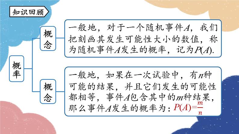 人教版数学九年级上册 25.1随机事件与概率课时3课件02