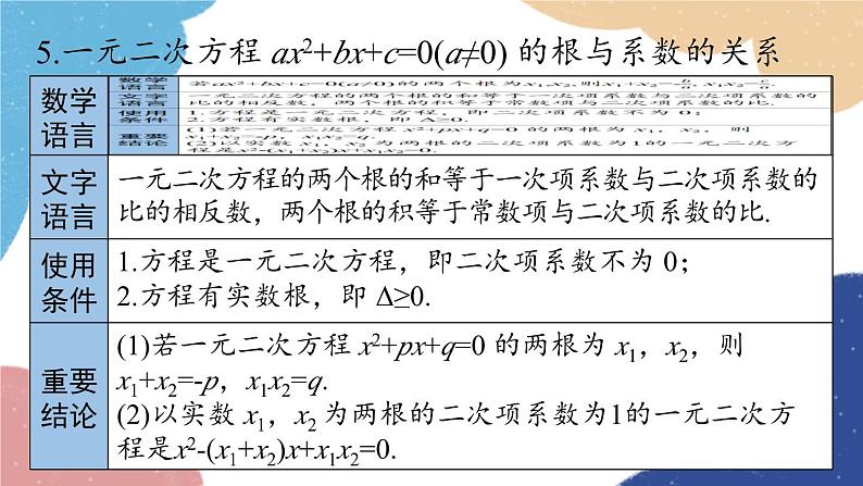 人教版数学九年级上册 21.4小结课时1课件04