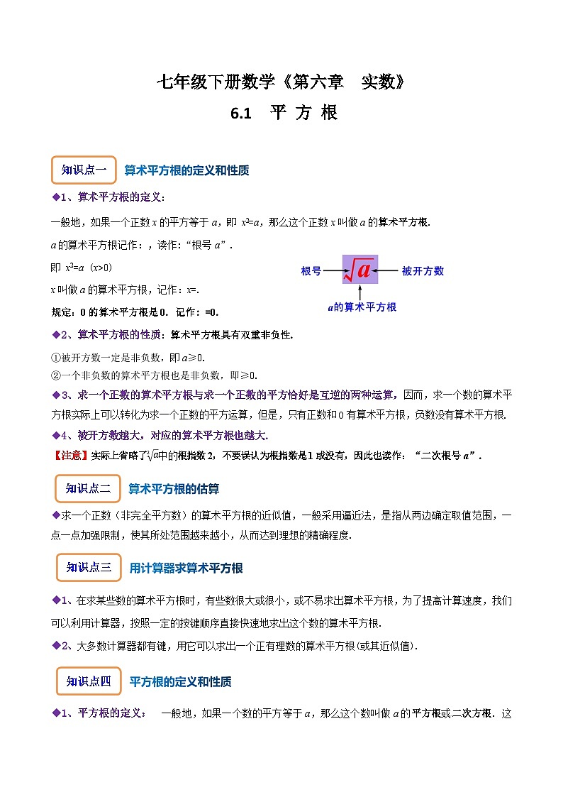 人教版七年级数学下册同步精讲精练6.1平方根(原卷版+解析)01