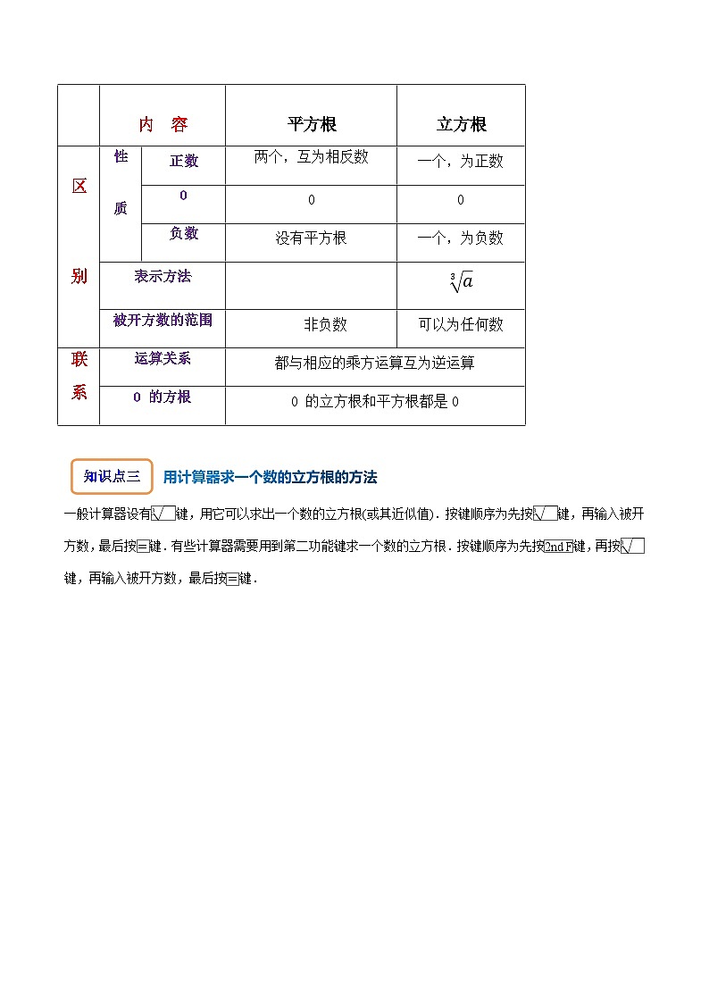 人教版七年级数学下册同步精讲精练6.2立方根(原卷版+解析)02