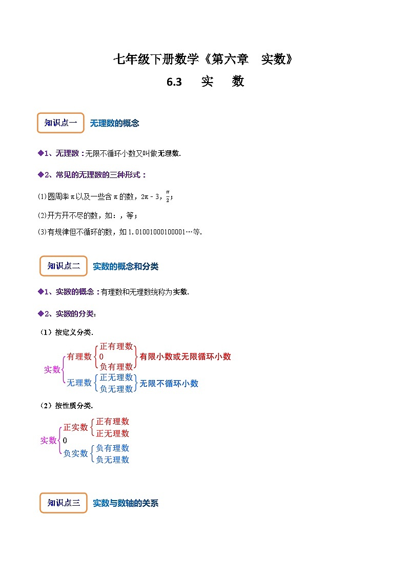 人教版七年级数学下册同步精讲精练6.3实数(原卷版+解析)01