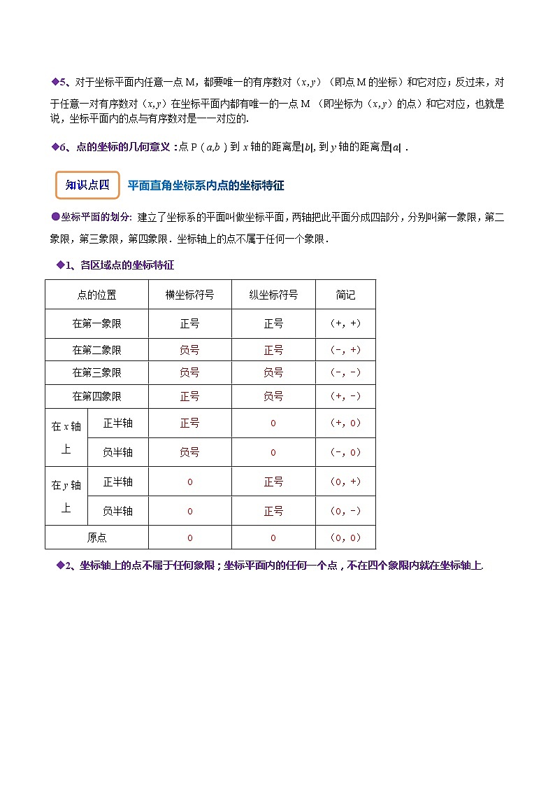 人教版七年级数学下册同步精讲精练7.1平面直角坐标系(原卷版+解析)02