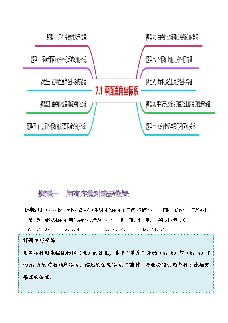 人教版七年级数学下册同步精讲精练7.1平面直角坐标系(原卷版+解析)03