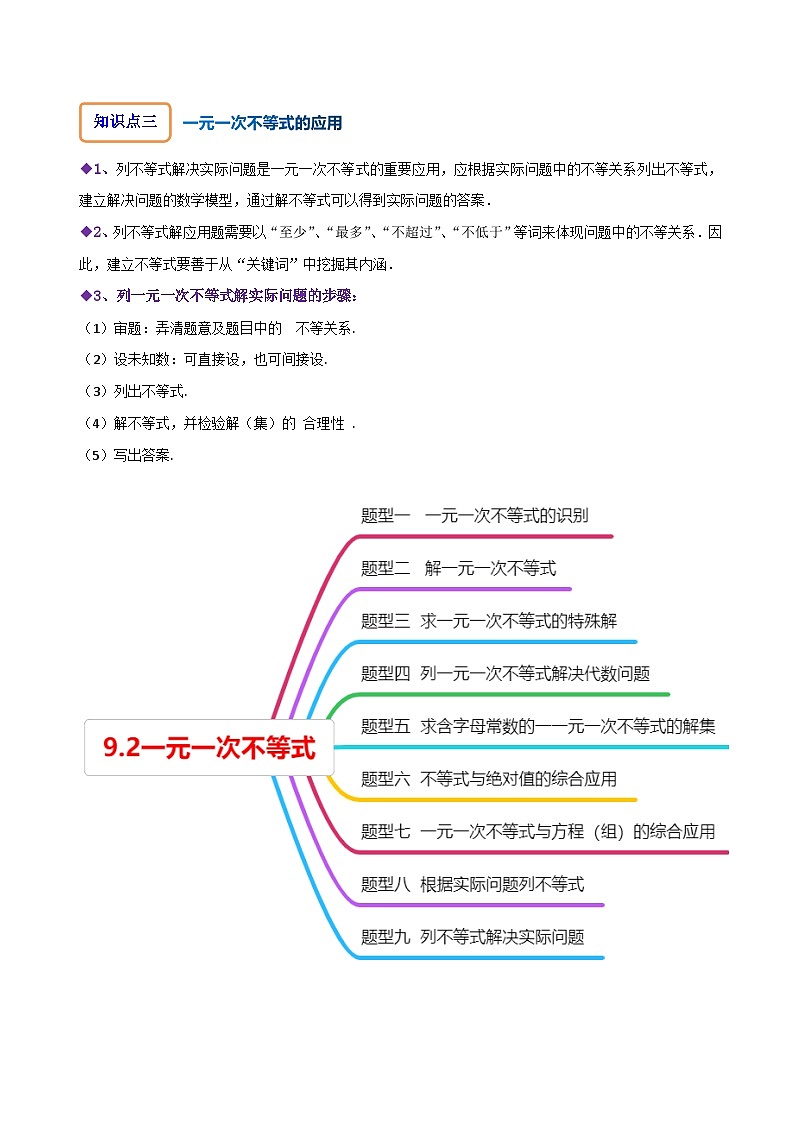 人教版七年级数学下册同步精讲精练9.2一元一次不等式(原卷版+解析)第2页