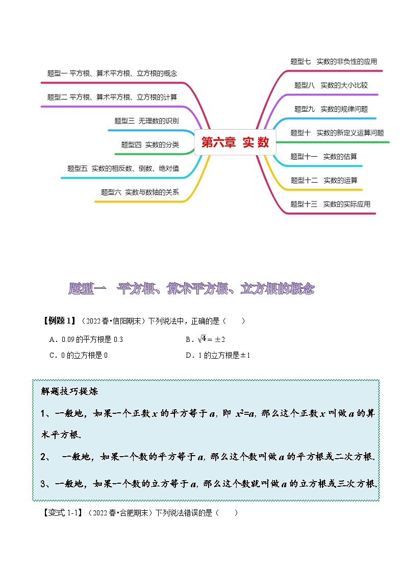 人教版七年级数学下册同步精讲精练第六章实数知识串讲+热考题型(原卷版+解析)03