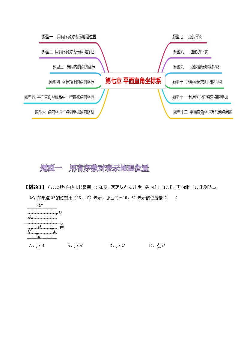 人教版七年级数学下册同步精讲精练第七章平面直角坐标系知识串讲+热考题型(原卷版+解析)第3页