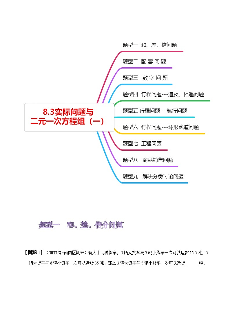 人教版七年级数学下册同步精讲精练8.3实际问题与二元一次方程组(一)(原卷版+解析)02