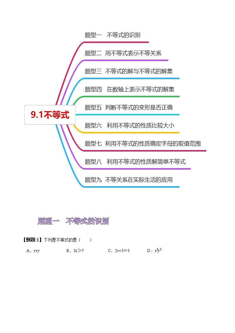 人教版七年级数学下册同步精讲精练9.1不等式(原卷版+解析)03