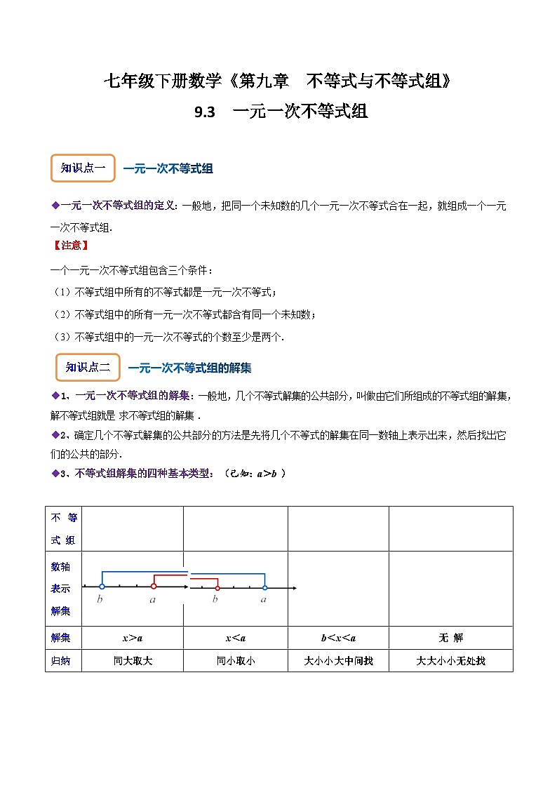 人教版七年级数学下册同步精讲精练9.3一元一次不等式组(原卷版+解析)第1页