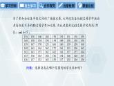 初中数学冀教版八年级下册 课件 18.4 频数分布表与直方图