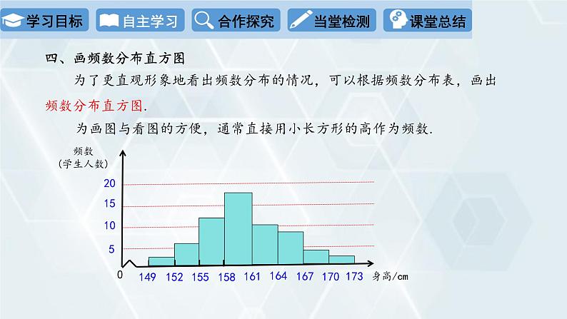 初中数学冀教版八年级下册 课件 18.4 频数分布表与直方图08