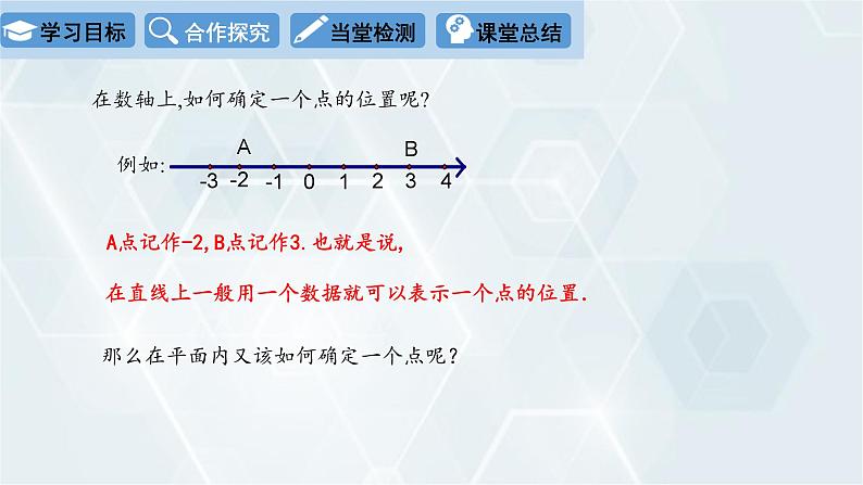 初中数学冀教版八年级下册 课件 19.1 确定平面上物体的位置第3页