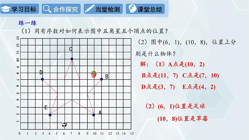 初中数学冀教版八年级下册 课件 19.1 确定平面上物体的位置第8页