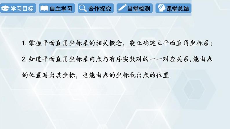 初中数学冀教版八年级下册 课件 19.2 平面直角坐标系 第1课时02