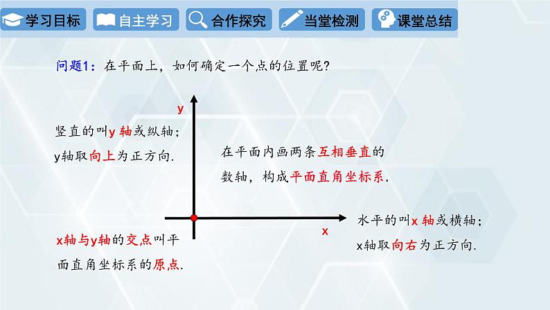 初中数学冀教版八年级下册 课件 19.2 平面直角坐标系 第1课时04