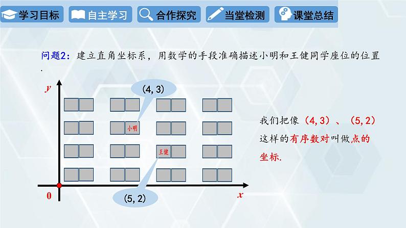 初中数学冀教版八年级下册 课件 19.2 平面直角坐标系 第1课时06