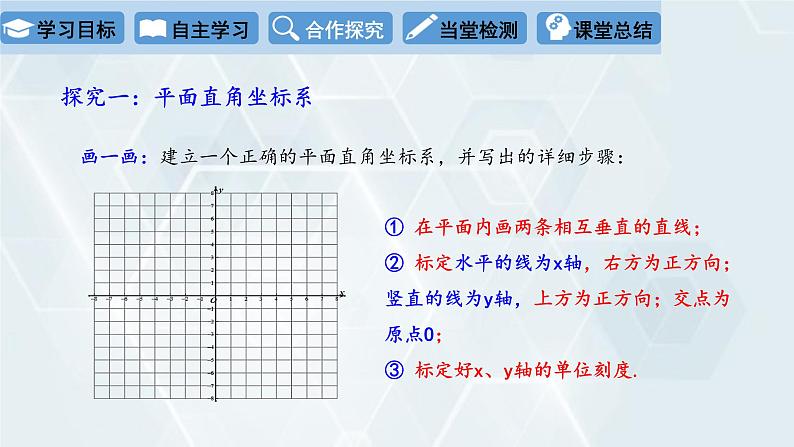 初中数学冀教版八年级下册 课件 19.2 平面直角坐标系 第1课时08