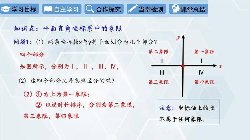 初中数学冀教版八年级下册 课件 19.2 平面直角坐标系 第2课时第4页