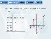 初中数学冀教版八年级下册 课件 19.2 平面直角坐标系 第2课时