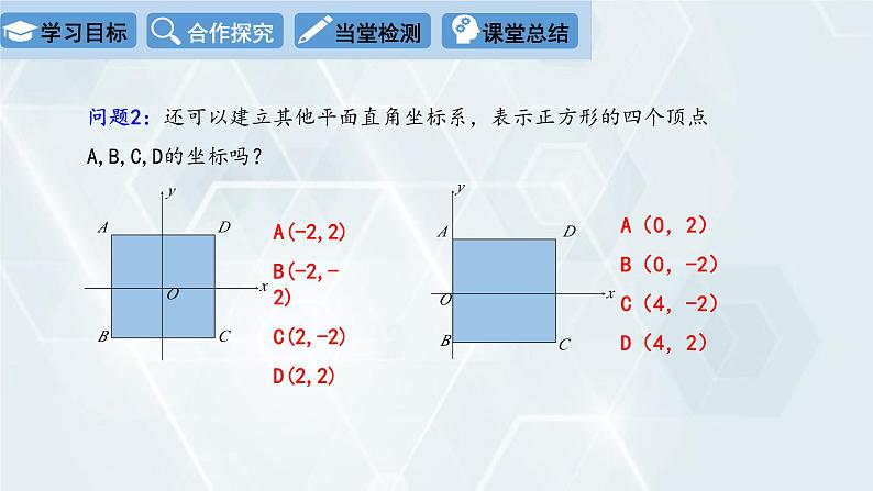 初中数学冀教版八年级下册 课件 19.3 坐标与图形的位置06