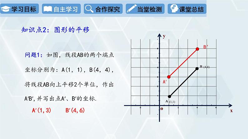 初中数学冀教版八年级下册 课件 19.4 坐标与图形的变化 第1课时07