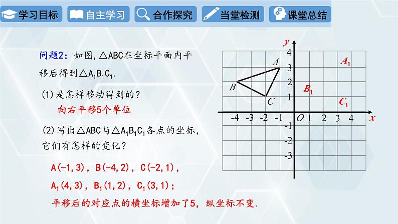 初中数学冀教版八年级下册 课件 19.4 坐标与图形的变化 第1课时08