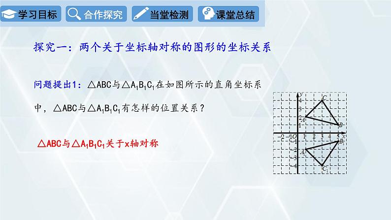 初中数学冀教版八年级下册 课件 19.4 坐标与图形的变化 第2课时第4页